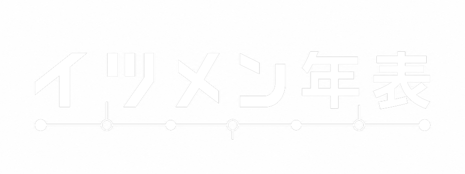 いつメン年表